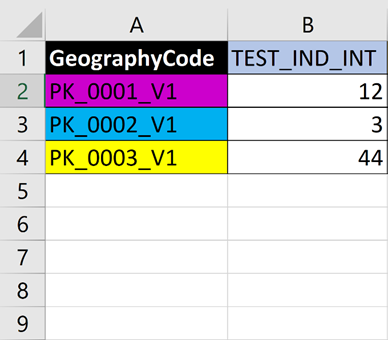 Wide Data Sheet