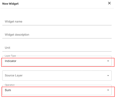 Summary Group Widget