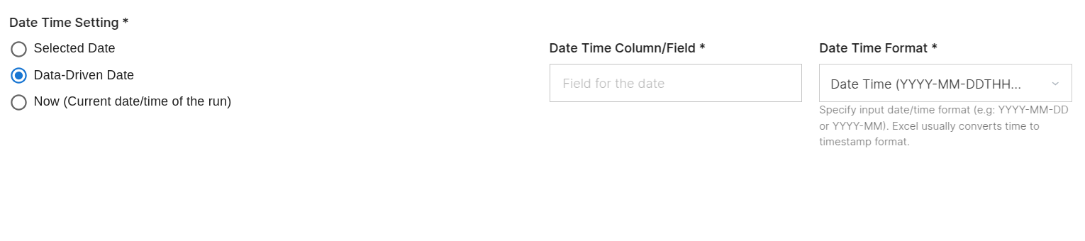 Data Driven Date