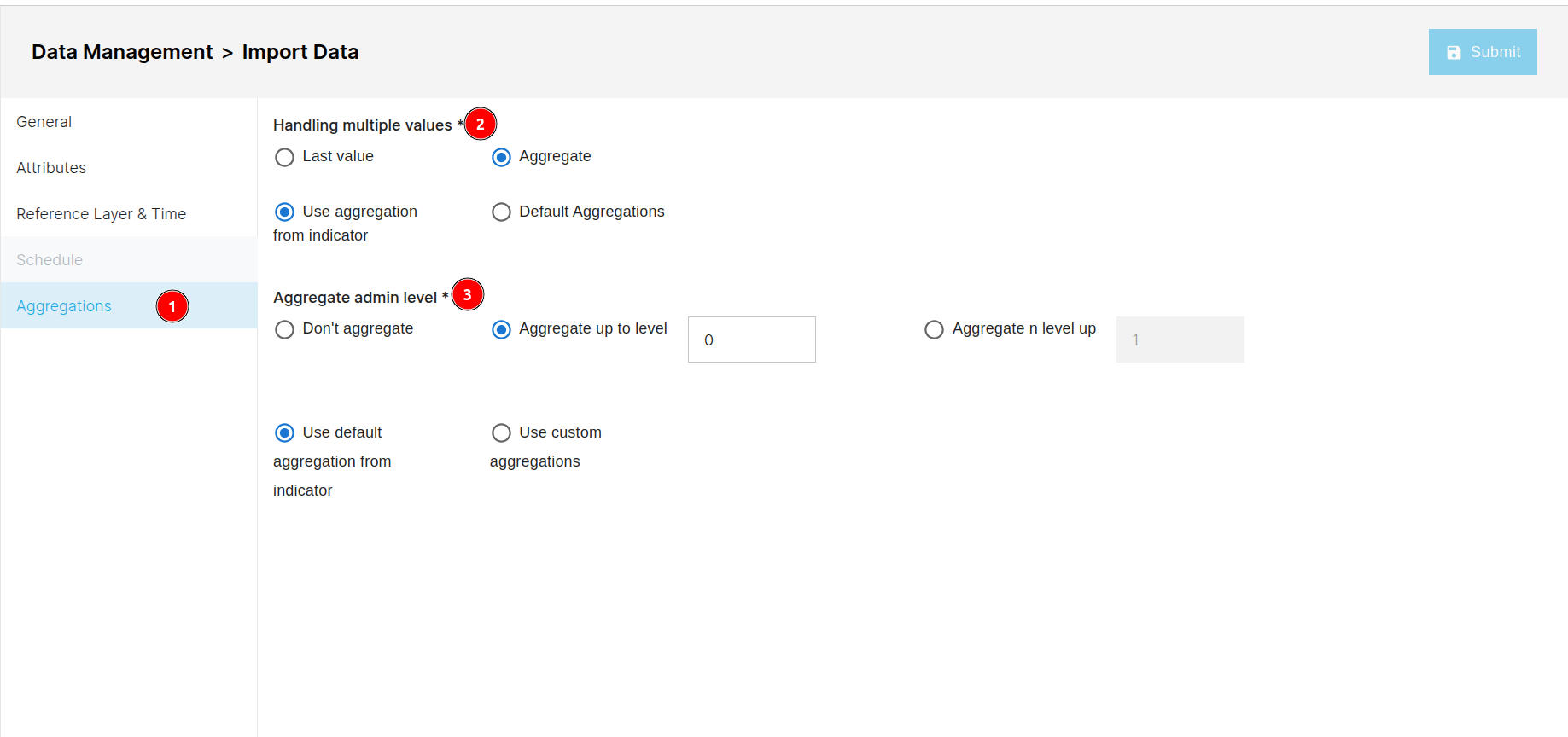 Aggregation