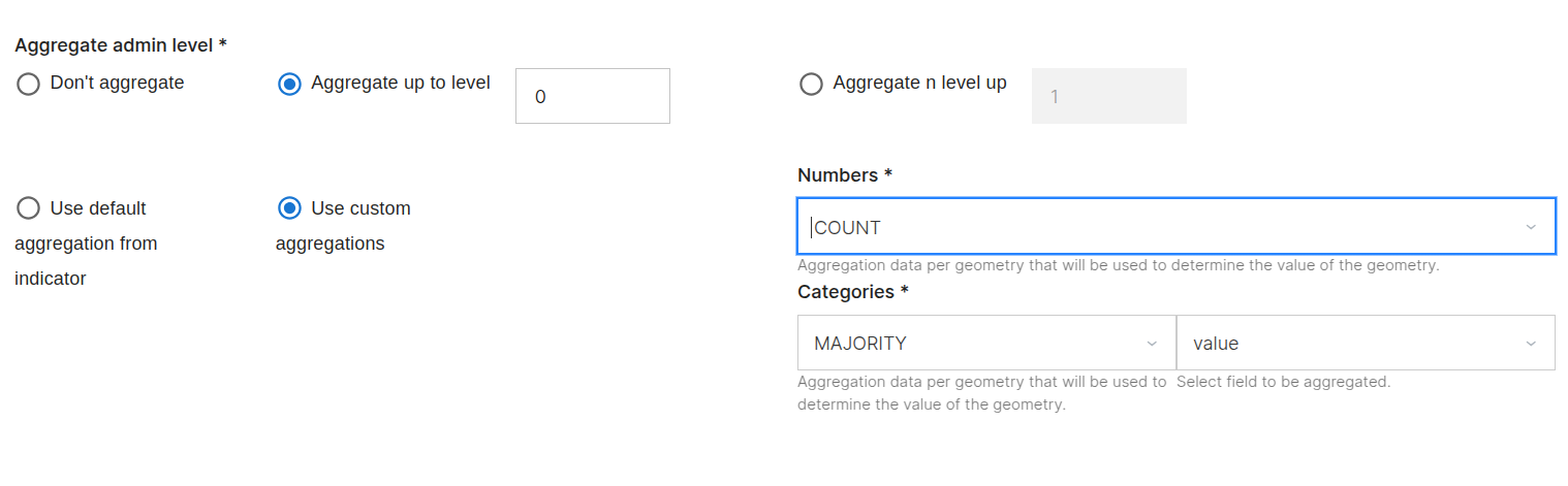 Custom Aggregation